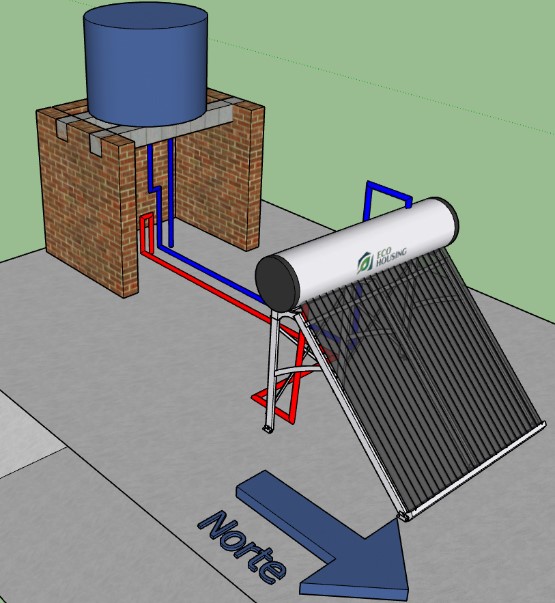 Consideración al construir 2